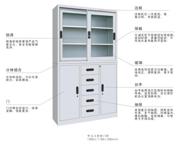 中五斗寬移門柜